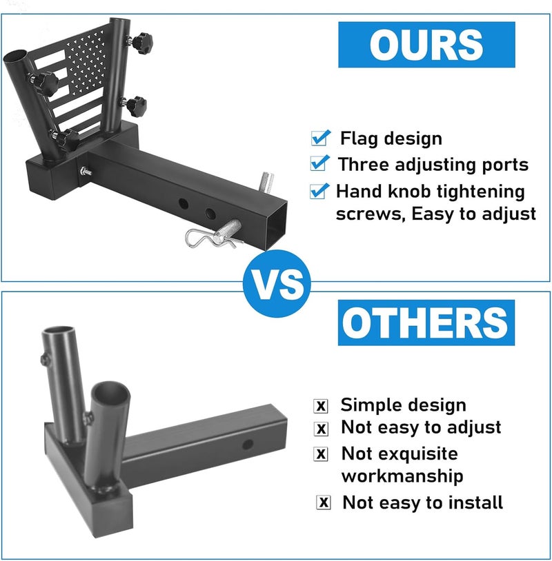 Sidasu Hitch Flag Pole Holder, Quick Release Flag Pole Hitch Mounts, Heavy Duty Flag Pole Holder for Trucks, Trailers, Pickups, Cars, Compatible with 2" Hitch Receiver - Image 5
